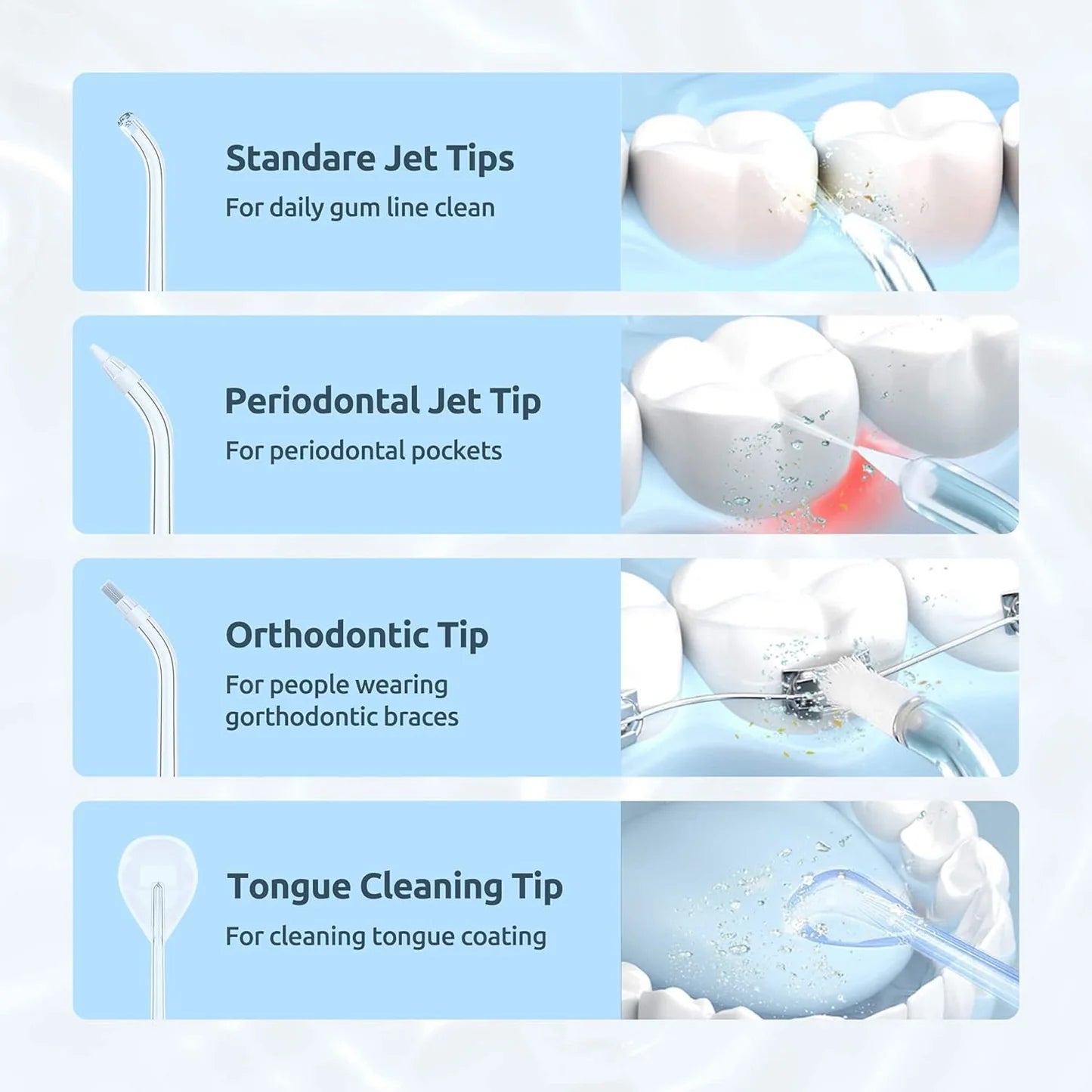 Electric oral irrigator 3 Cleaning Modes USB Rechargeable Waterproof IP65 Oral Irrigator 4 Nozzles Portable Dental Irrigators