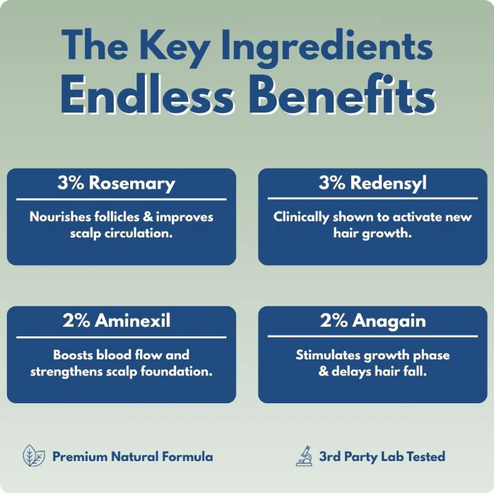 Rosemary Hair Growth Roll on Serum